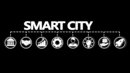 Smart city banner web icon video concept with icon of technology, urban, connection, mobility, shopping, environment and sustainable