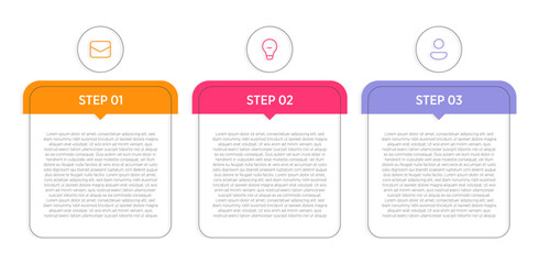 Wall Mural - Minimal infographic design with three horizontal blocks, illustrating a 3-step business development process.