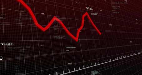 Wall Mural - Displaying red jagged trend line on dark grid, with numeric labels, tick marks, code snippets