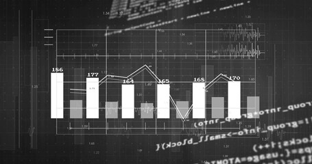 Wall Mural - Displaying chart showing six bars, trend line, axis labels and grid on monitor, with code fragments