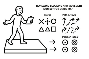 Stage Block Movement Icons. Wide vector layout with performer reviewing blocking and movement icon set for stage map, marks, path