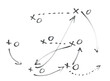 © dule964 - Hand draw strategy game plan for football, basketball, handball, sketched black marker, isolated on white, clipping path, design elements