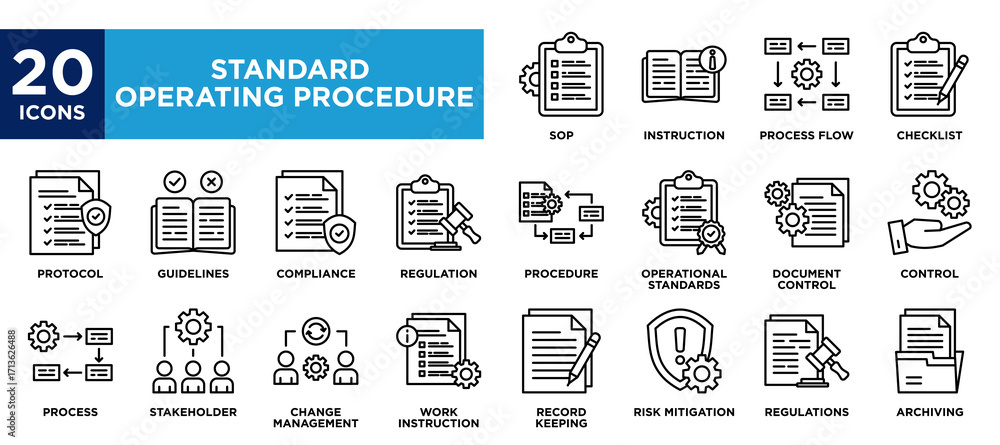 standard operating procedure icon collection set. containing design ...