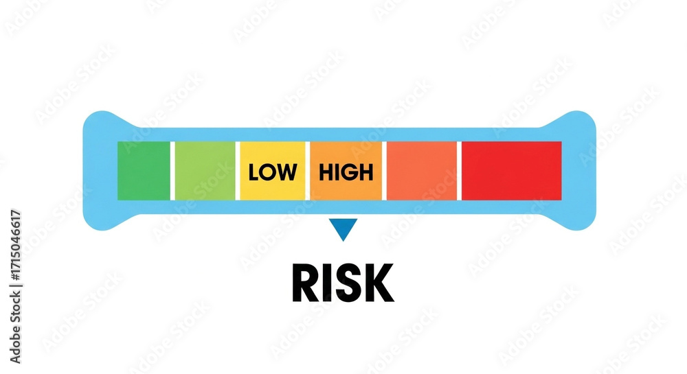 Color Code For Risk Foto Risk assessment indicator with color coded scale from green to red ...