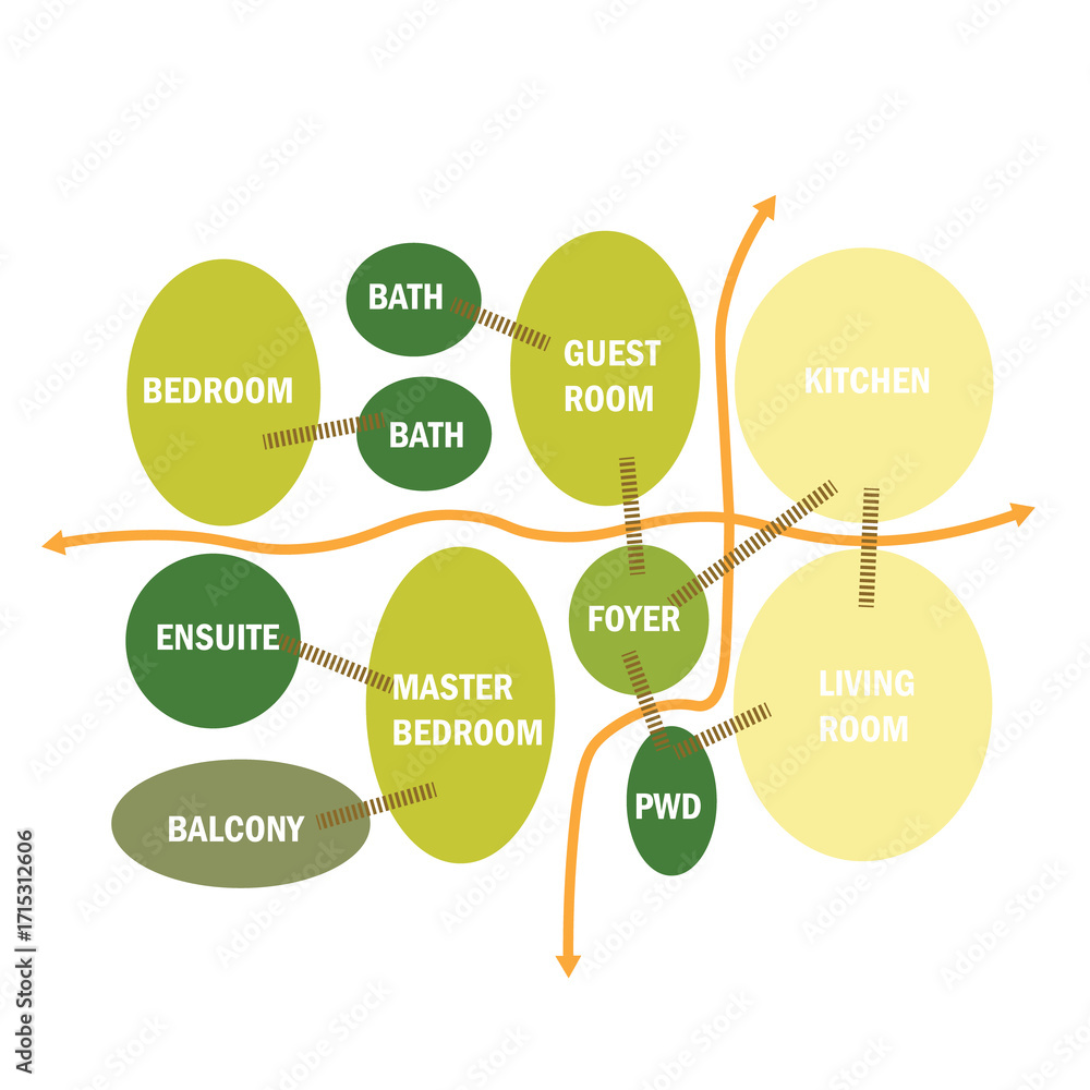 Bubble diagram hand Color sketch of typical home house layout adjacency ...