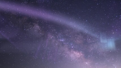 Wall Mural - Milky Way Time Lapse and Aurora Serenity