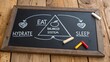© Adawize - Balanced Lifestyle Diagram Showing Eat, Hydrate, and Sleep Concepts