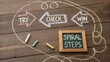 © MUHAMMAD - Colorful Chalk Drawing of Try, Check, Win with Spiral Steps Concept