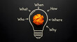 © creative - crumpled paper on a blackboard with the words 'when, why, what, who, where, how'  with a light bulb shape made of crumpled paper on chalkboard