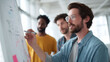 © SolaruS - Creative diverse team brainstorming ideas on a whiteboard. Collaboration, planning,  teamwork for business, startups, or project management concepts. Modern office setting.