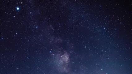 Wall Mural - Milky Way star-trails and dark skies. Time-lapse video.