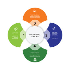 Wall Mural - Circular infographic element with 4 step process and icons suitable for business information, diagram presentation, workflow layout and web graphic design