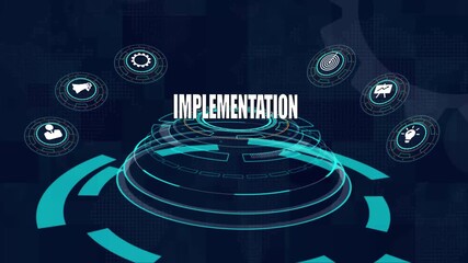 Implementation strategy for projects, business execution and success, effective planning with structured management system