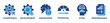 © Elzicon - Banner best practice vector illustration concept. competence development knowledge potential ethic and performance icons