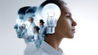 © Olha Havelia - Integrated innovation culture development services incorporating organizational change management and creativity enhancement programs enable technology companies to build environme