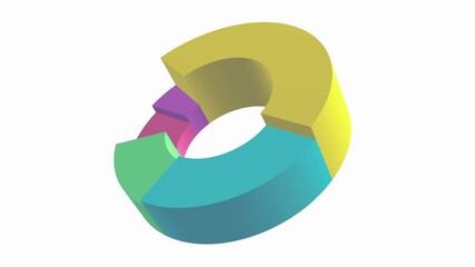 Wall Mural - An animated 3D looping donut chart with independently expanding and contracting segments. Ideal for dynamic data visualization, business presentations, and infographics. Modern, clean, and vibrant