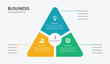 © Lang - 3 Step Modern Triangle Business Infographic with Three Segments