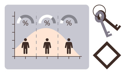 Graph with human figures over bell curve, percentage meters, keys, diamond shape. Ideal for statistics, research, analysis, security insights teamwork strategy. Simple flat metaphor