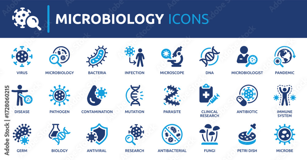 Microbiology Icon Set Study Of Microbe Bacteria And Virus Disease microbiology-icon-set-study-of-microbe-bacteria-and-virus-disease