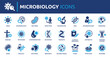 © Icons-Studio - Microbiology icon set, study of microbe, bacteria and virus, disease and infection vector symbol.
