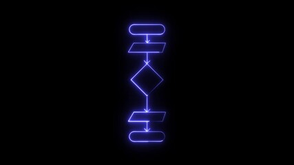 Neon glowing Block diagram concept, analysis scheme, logical, algorithm, flow chart drawing animation on black background.