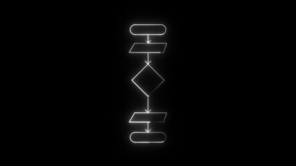 Neon glowing Block diagram concept, analysis scheme, logical, algorithm, flow chart drawing animation on black background.