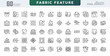 © RI Rafiq - Fabric Feature line icon set. Contains icons waterproof, breathable, elastic, antistatic, knitting, Eco-friendly, insulation, antibacterial, softness line icon pack. Editable stroke icons.