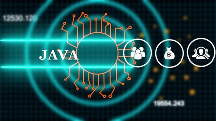 Software, web development, programming concept. Programming languages java and program. Software 4k video animation