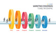 © Md - Colorful 3D vector marketing funnel infographic showing the customer journey stages