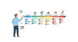 © Awan - Visualizing project workflows with timelines: A presentation on strategic project management and efficient lifecycle phases of product deployment