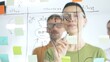 © volha_r - Marketing team collaborating, strategizing business growth with colorful sticky notes on transparent board, targeting revenue and profitability goals