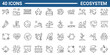 © ricky_and - Set of 40 outline icons related to ecosystem. Linear icon collection. Editable stroke. Vector illustration.