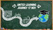 © shen - Learning scenarios and Earth graduation caps, combined with the concepts of learning journey, holistic education, and international perspective, are suitable for educational promotion scenarios.