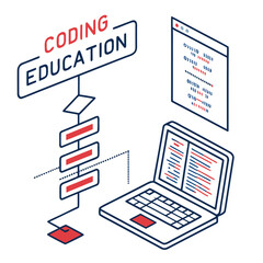 Coding education concept with flowchart laptop and code snippet illustration