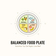 © Injamamul - Healthy eating food plate with fruits, vegetables, grains, and protein in modern design for diet planning and nutrition education resources