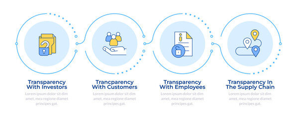  Business transparency infographic 4 steps. Customer service, experience. Human resources. Flow chart infochart. Editable vector info graphics icons. Montserrat-SemiBold, Regular fonts used