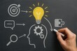 © Haseeb - Chalkboard drawing of head with gears light bulb and icons symbolizing creativity knowledge and problem solving