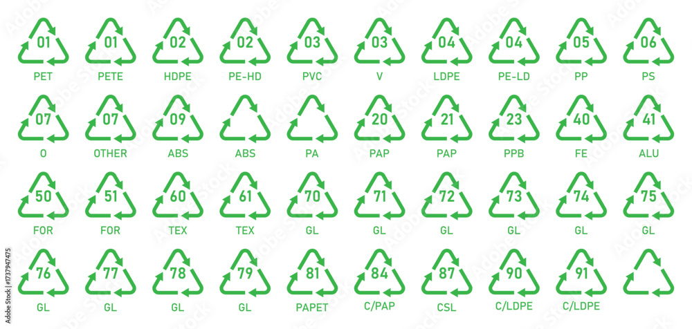 Ldpe Ric Code Collection of recycling codes for plastic. Set of plastic recycling ...