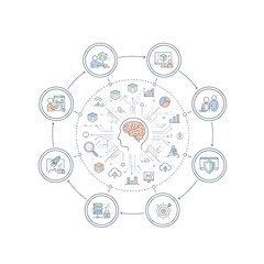 Artificial Intelligence and Data Security Technology Cycle	