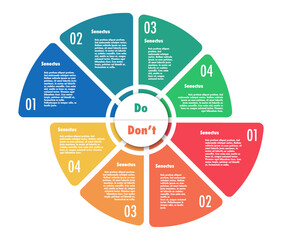 Wall Mural - Do dont circle chart infographic template trendy style for presentation, start up project, business strategy, theory basic operation, logic analysis. Venn diagram vector 10 eps