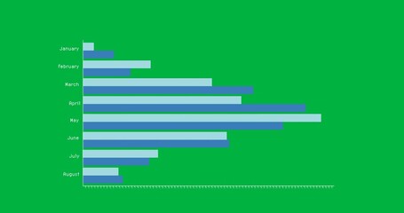 Wall Mural - Animation of financial data and blue statistics processing over transparent background
