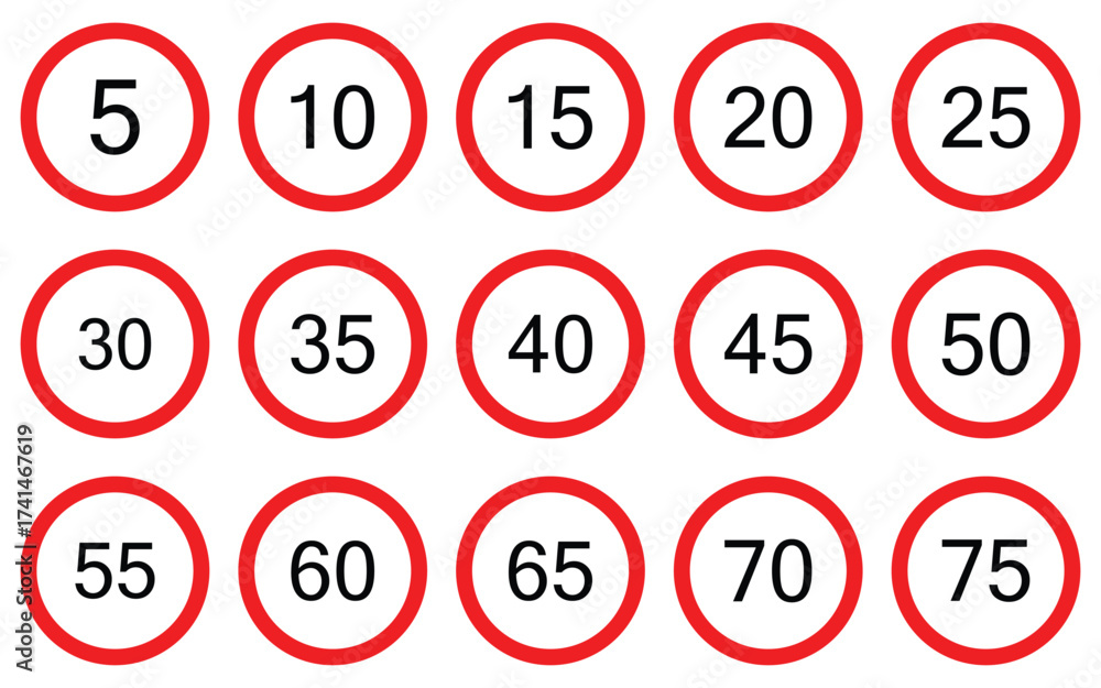 "Speed Limit Road Sign Vector Set – Red and White Circle Traffic Signs ...