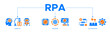 © Billy - RPA banner web icon vector illustration concept for robotic process automation innovation technology with an icon of a robot, AI, artificial intelligence, automation, process, conveyor, and processor