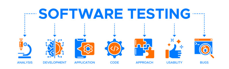 Software testing banner web icon vector illustration concept with an icon of analysis, development, application, code, approach, usability, and bugs