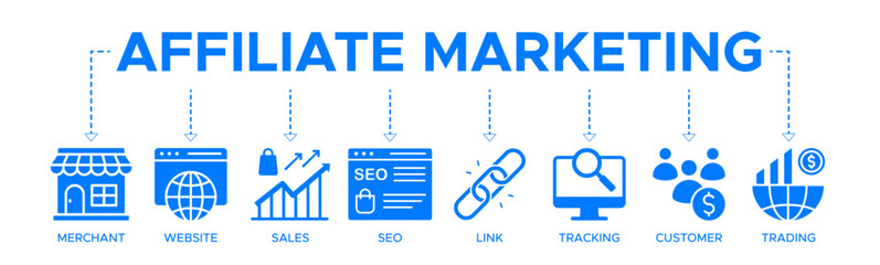 Affiliate marketing banner web icon vector illustration concept with icons of merchant, website, sales, SEO, link, tracking, customer, and trading