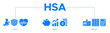 © Billy - HSA banner web icon vector illustration concept for health saving account with icon of healthcare, growth, id card, and accounting