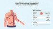 © Sherly - Infographic showing an anatomical diagram of the veins in the upper body and arm, along with a list of varicose disease risk factors