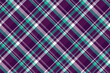 © SolaruS - Stylish plaid pattern in purple, teal,  white. A versatile background for graphic design, textile projects, or web design. Evokes tradition with a modern twist.