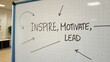 © besut - Inspirational Whiteboard with Words Inspire, Motivate, Lead, and Arrows Creating a Dynamic Team Environment