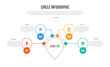 © maslakhatul - Circle base shape infographics template diagram with pin location marker center with circle connection with 4 point step creative simple flat outline